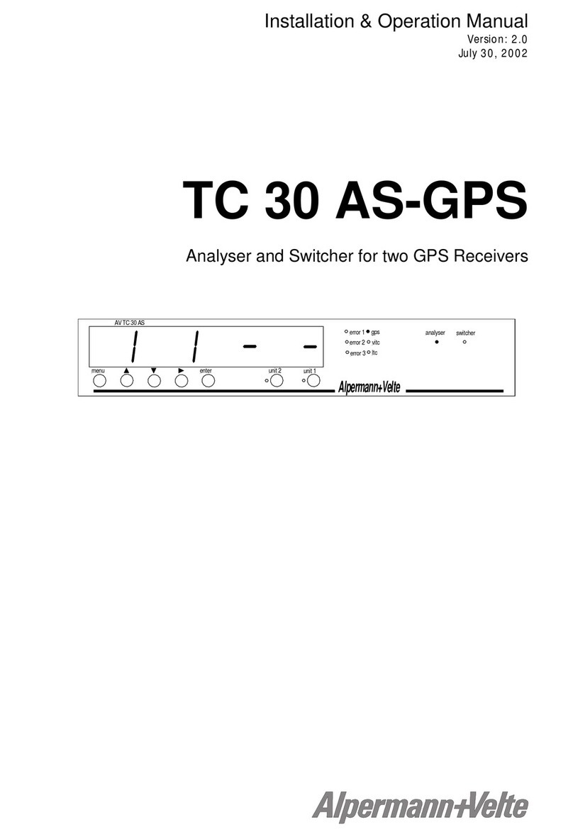 Alpermann+Velte TC 30 AS-GPS Installation & operation manual Alpermann+Velte TC 30 AS-GPS Installation & operation manual