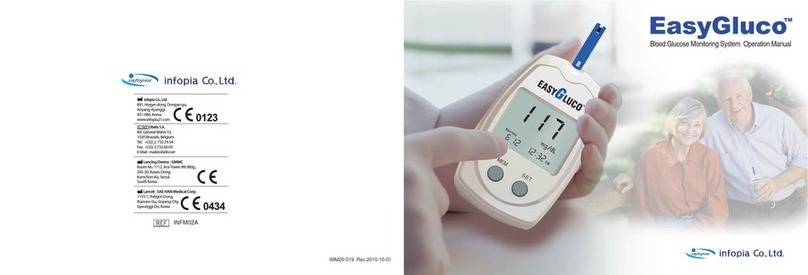 Infopia EasyGluco User manual