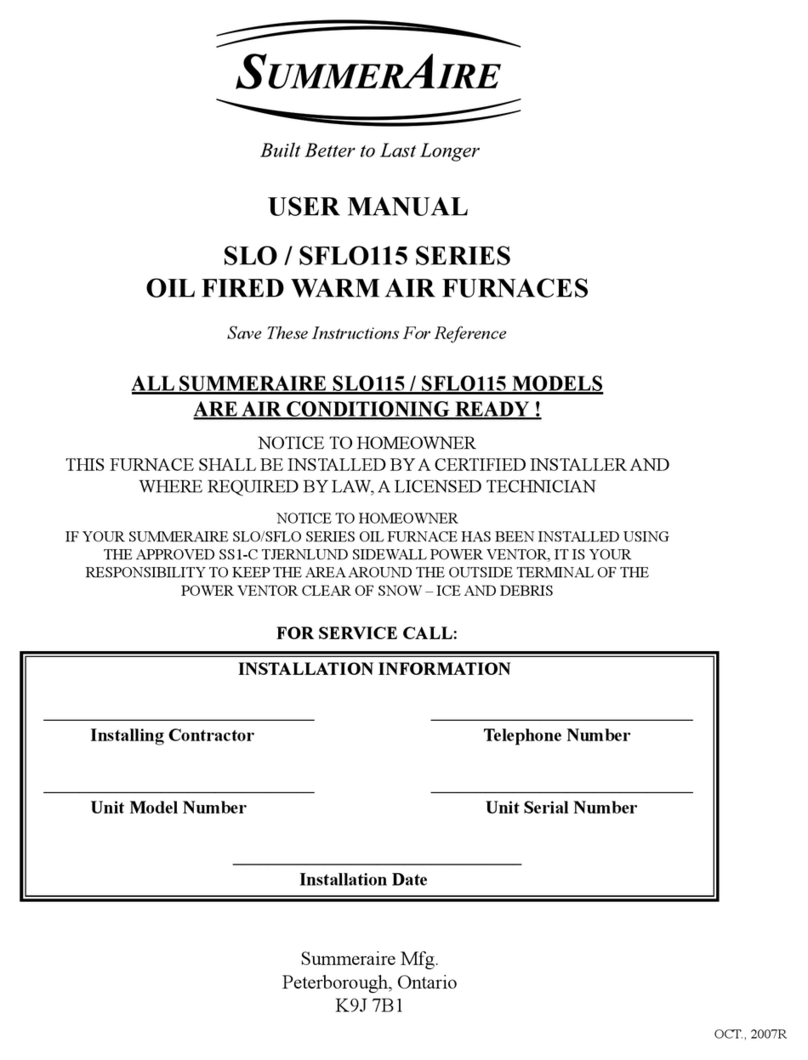 SummerAire SLO SERIES user manual