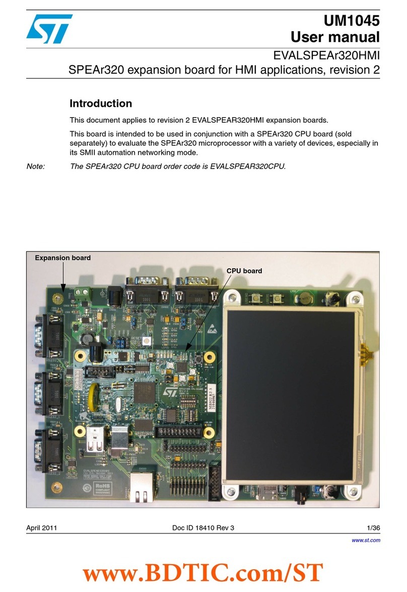 ST EVALSPEAr320HMI User manual