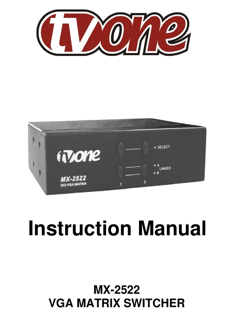 TV One MX-2522 instruction manual