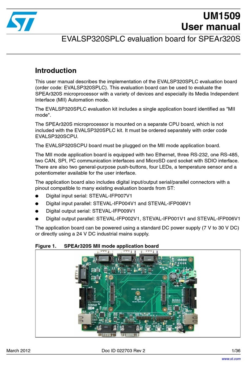 ST UM1509 User manual
