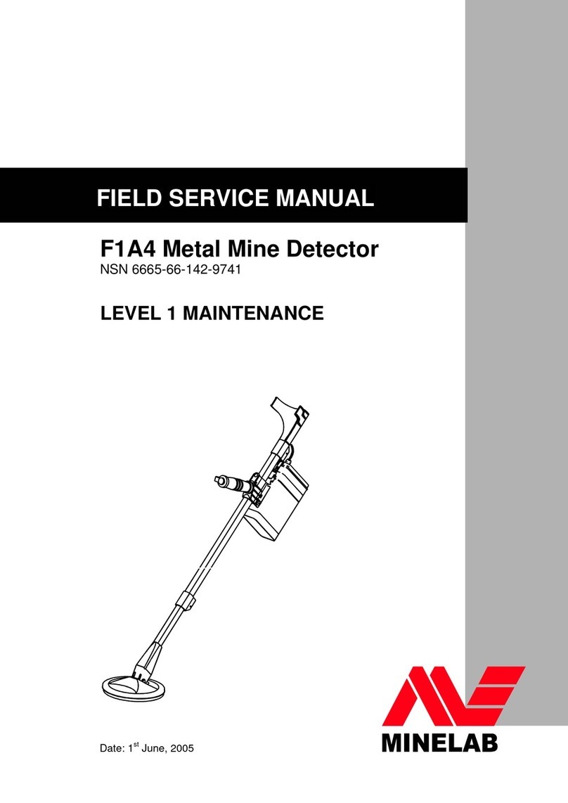 Minelab F1A4 User manual