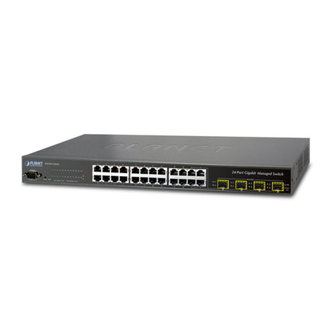 Planet WGSW-24040 User manual