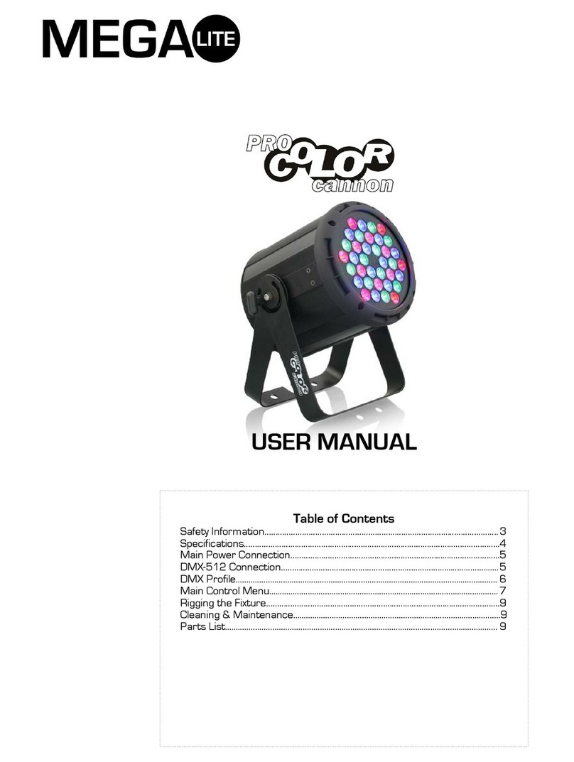 MegaLite Pro Color Cannon user manual MegaLite Pro Color Cannon user manual