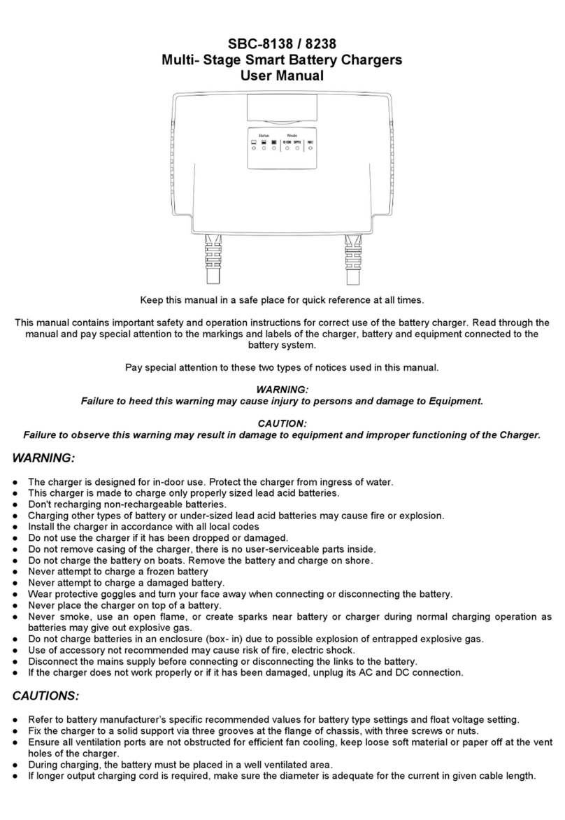 Manson Engineering Industrial SBC-8138 user manual