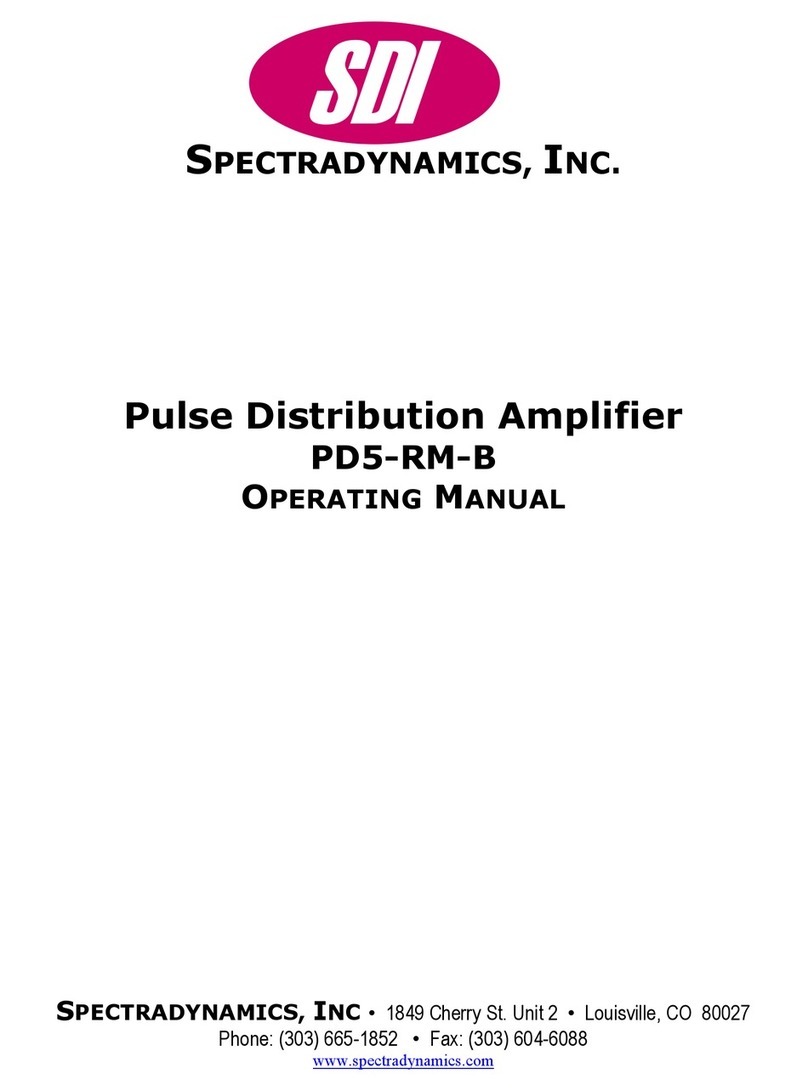 SpectraDynamics PD5-RM-B User manual SpectraDynamics PD5-RM-B User manual