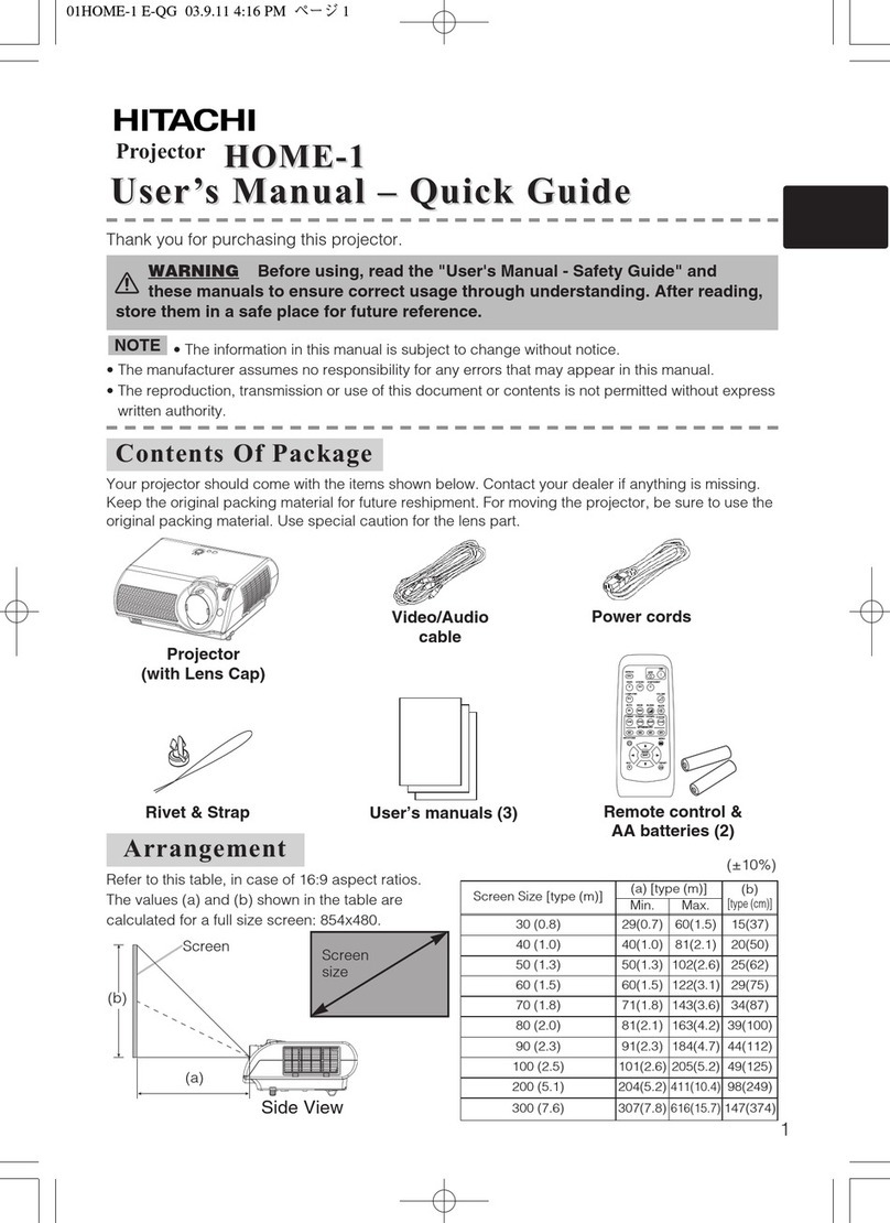 Hitachi HOME-1 User's manual and quick guide