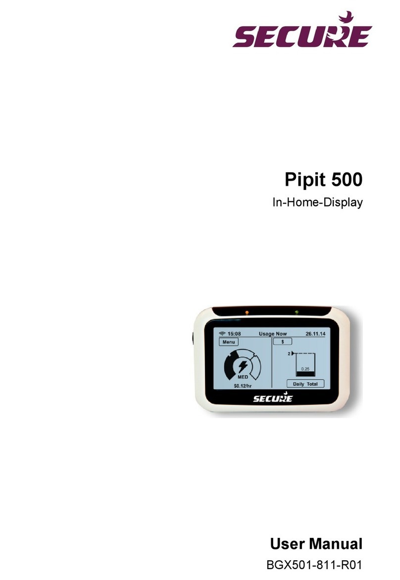 Secure Pipit 500 User manual
