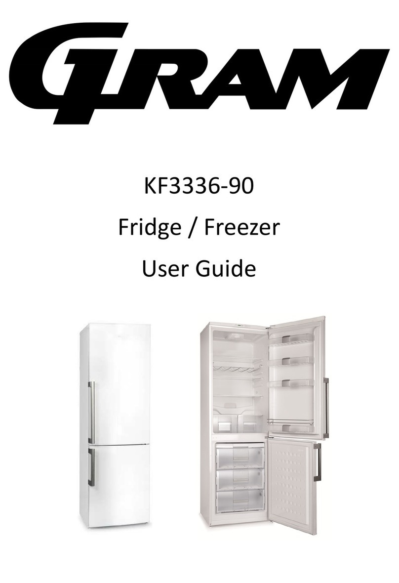 Gram KF 3336-90 User manual