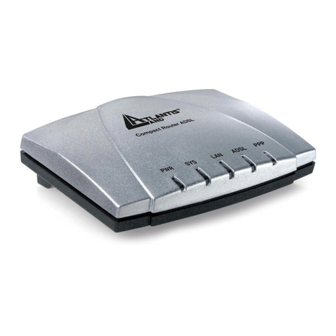 Atlantis Land Compact Router ADSL A02-RA110 user manual