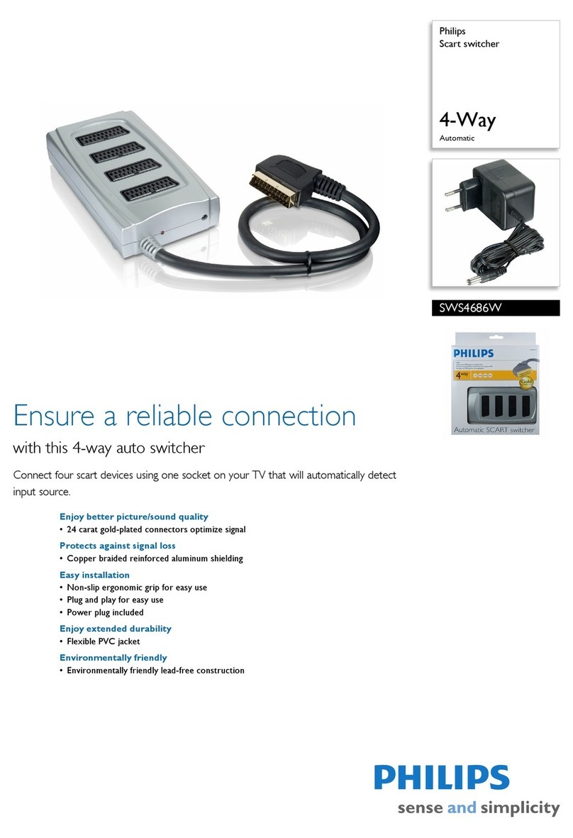 Philips SWS4686W User manual Philips SWS4686W User manual