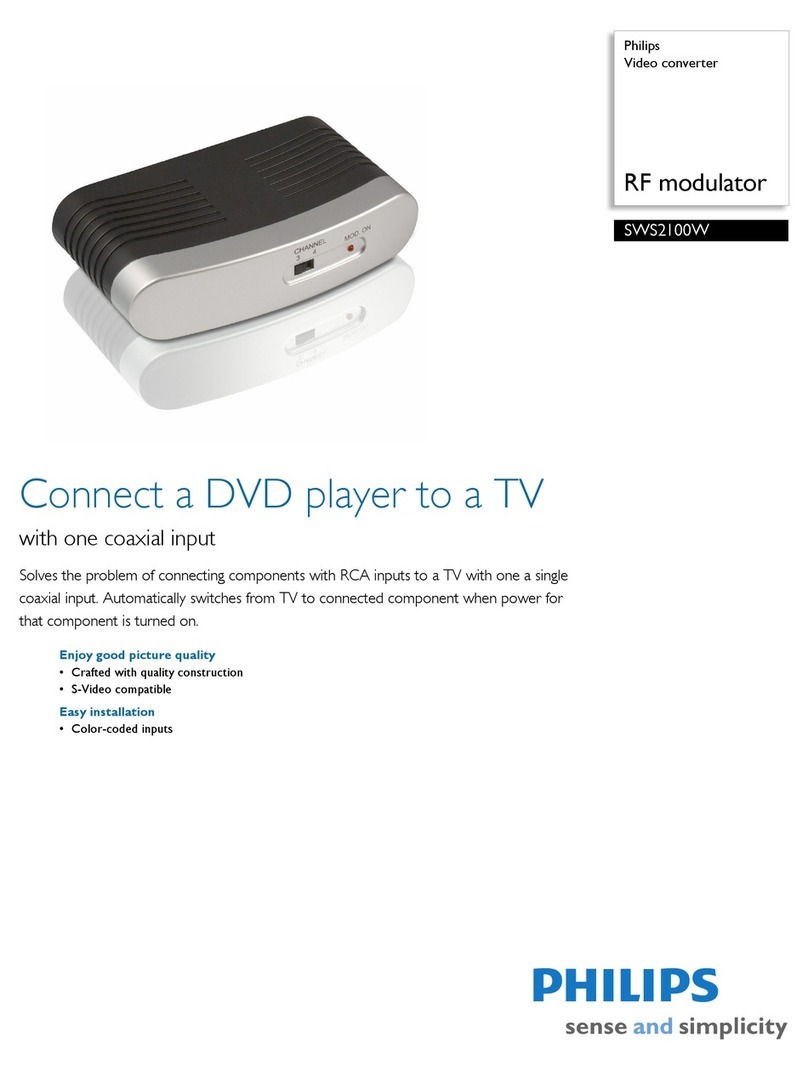 Philips SWS2100W Specifications