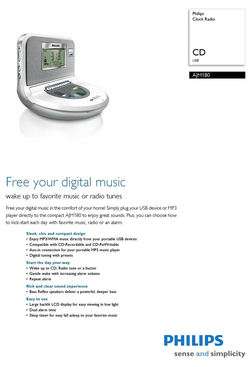 Philips AJM180 User manual Philips AJM180 User manual