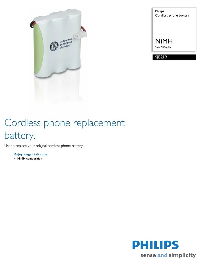 Philips SJB2191 Specifications