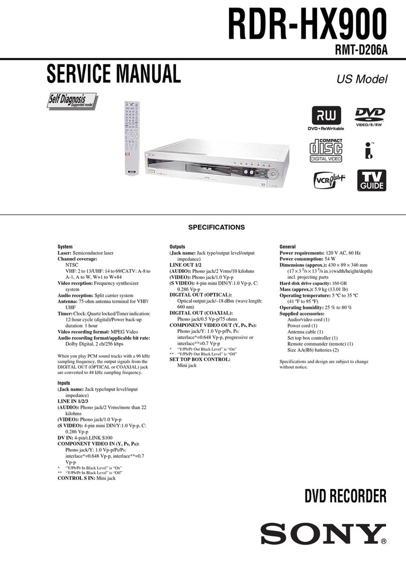 Sony RDR-HX900 Service manual