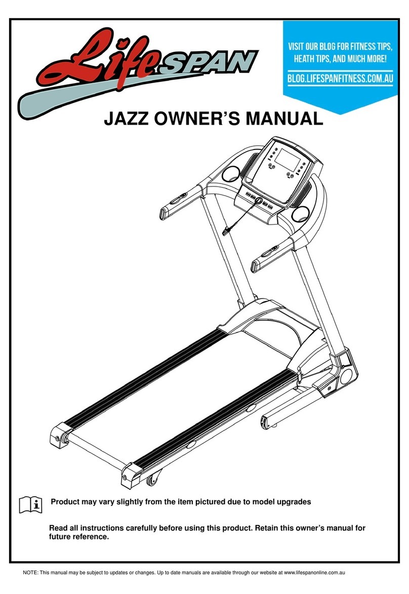 Life Span Jazz User manual