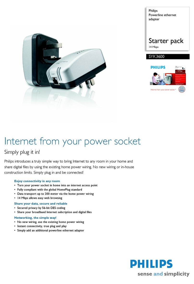 Philips SYK3600/05 User manual