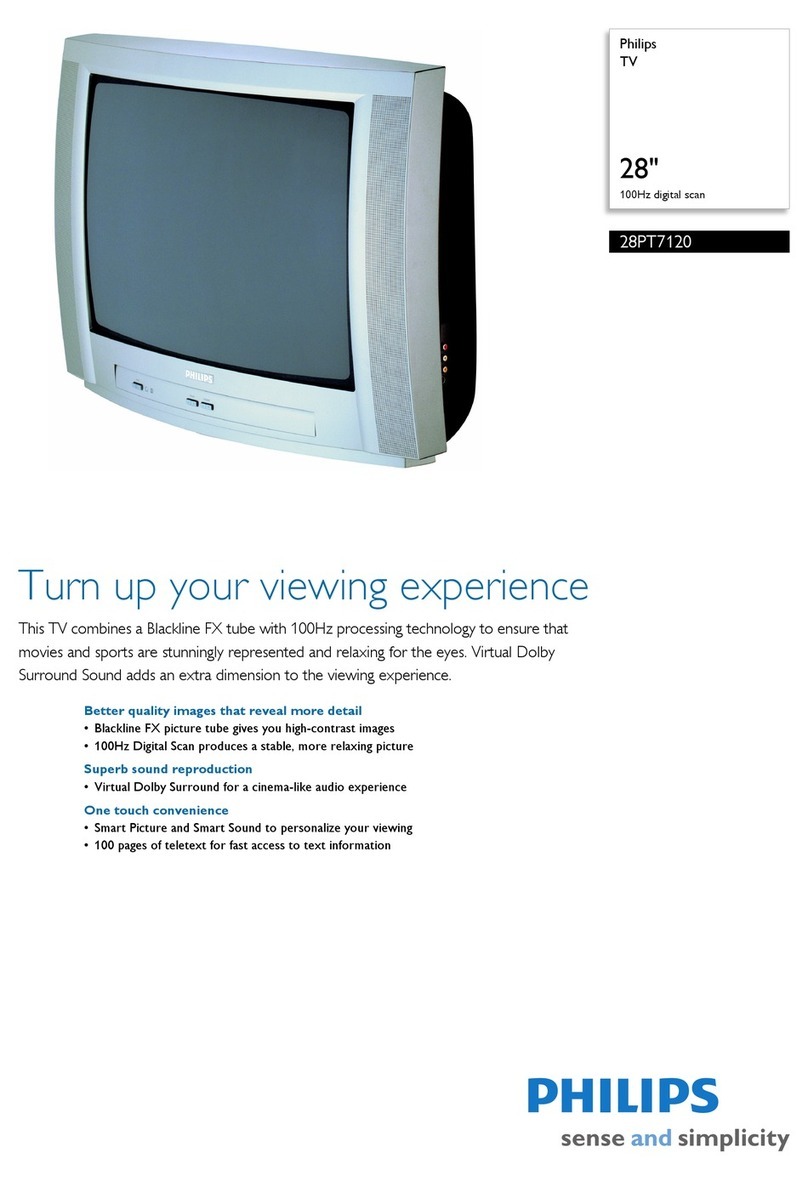 Philips 28PT7120/12 User manual Philips 28PT7120/12 User manual