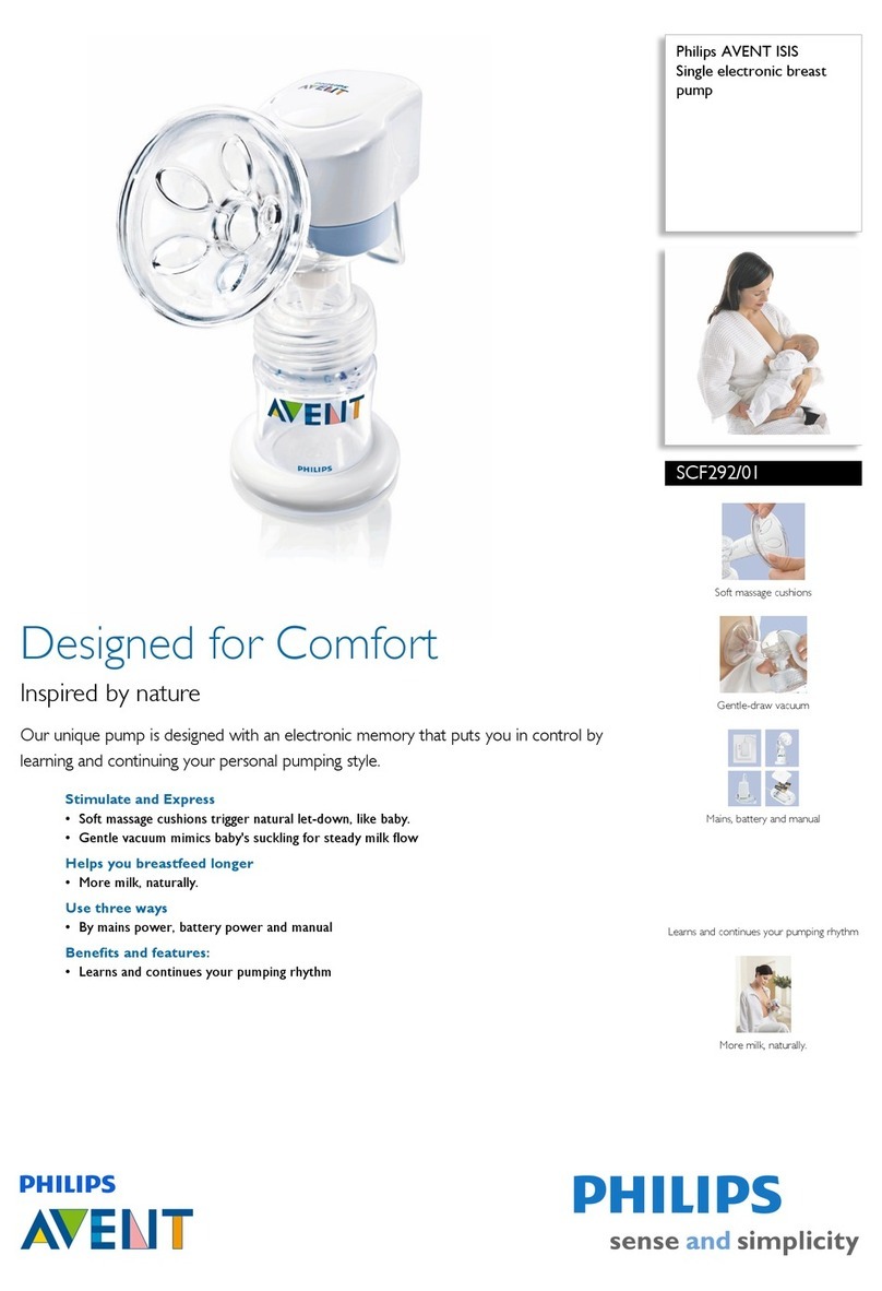Philips SCF292/01 User manual
