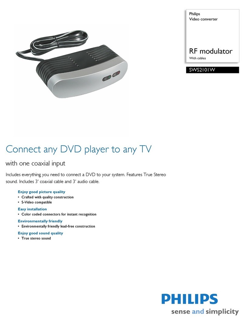 Philips SWS2101W Specifications Philips SWS2101W Specifications