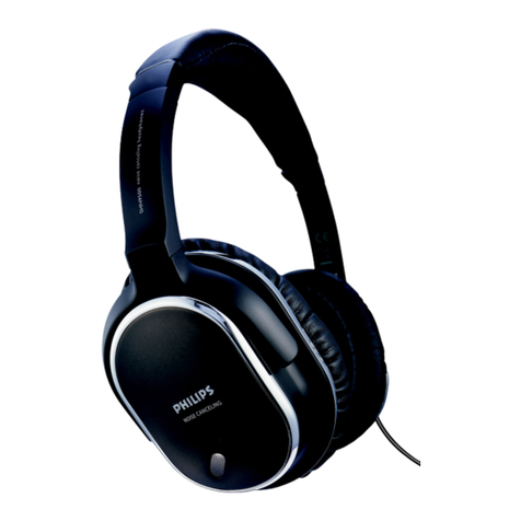 Philips SHN9500 Specification sheet