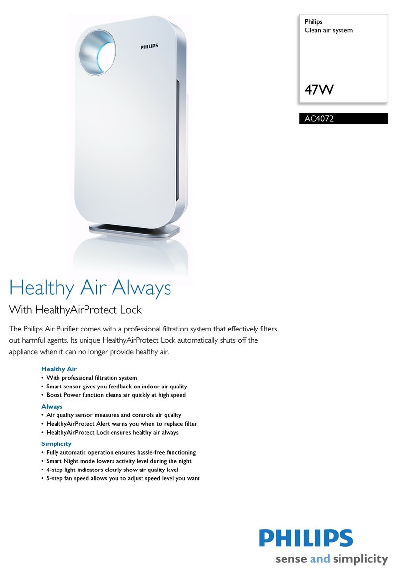 Philips AC4072 Brochure & specs