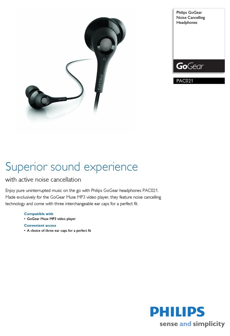 Philips GoGear PAC021 User manual