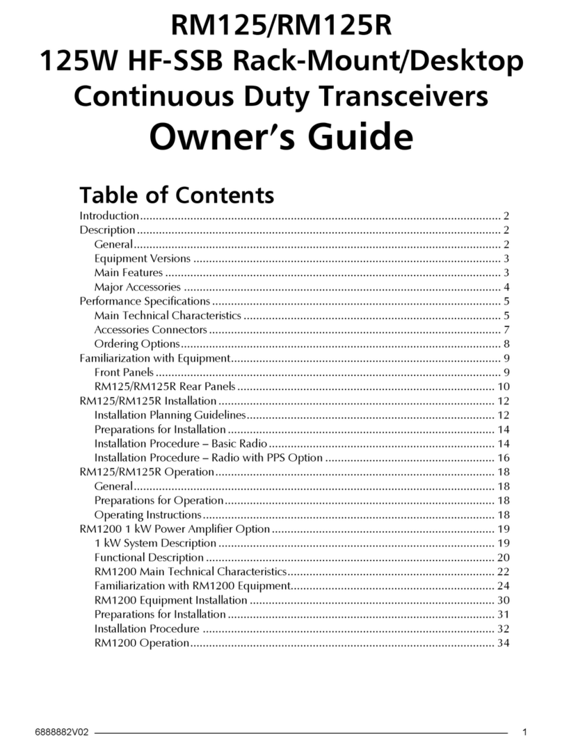 Micom RM125 owner's guide