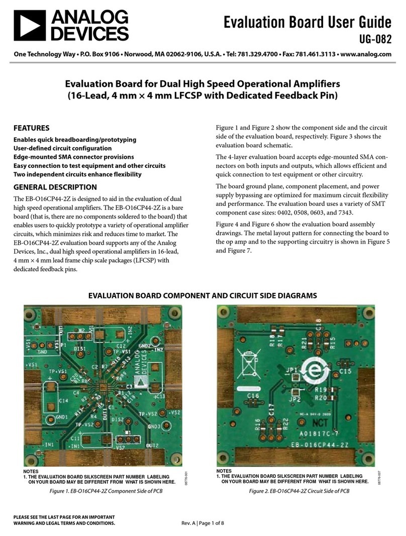 Analog Devices UG-082 User manual