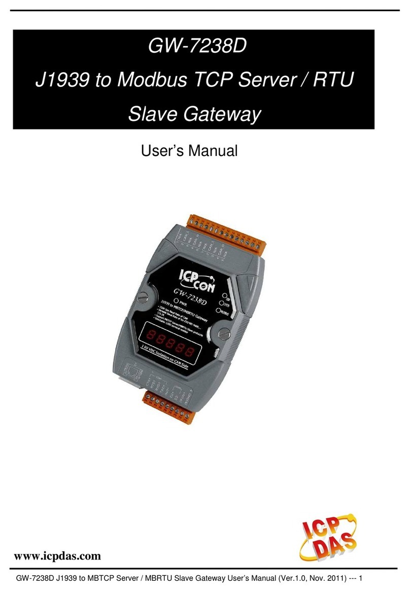 ICPDAS GW-7238D User manual