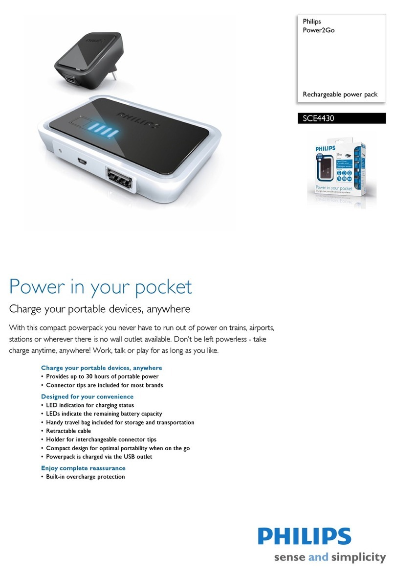 Philips SCE4430 User manual