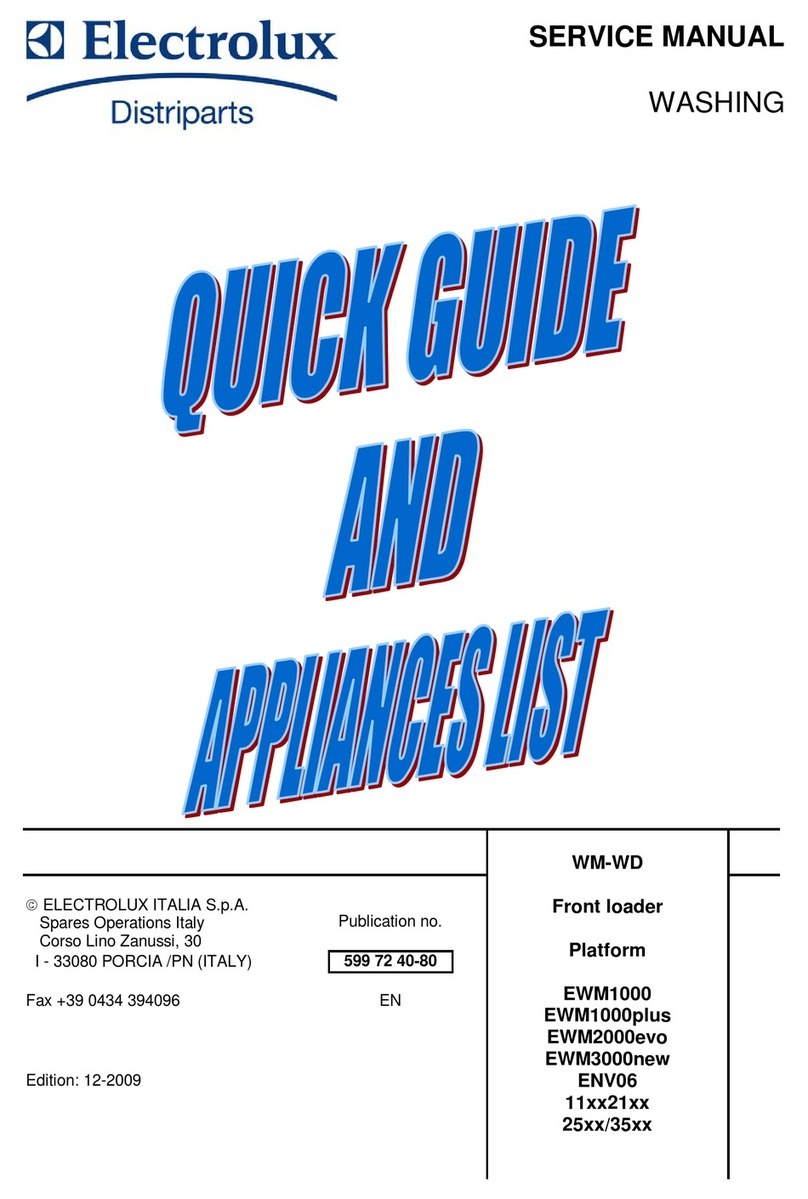Electrolux EWM1000 User manual