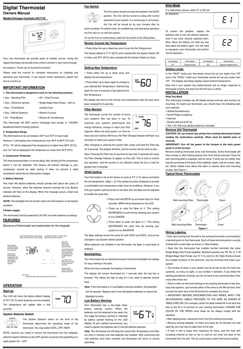 Chicago Controls HC7176 owner's manual