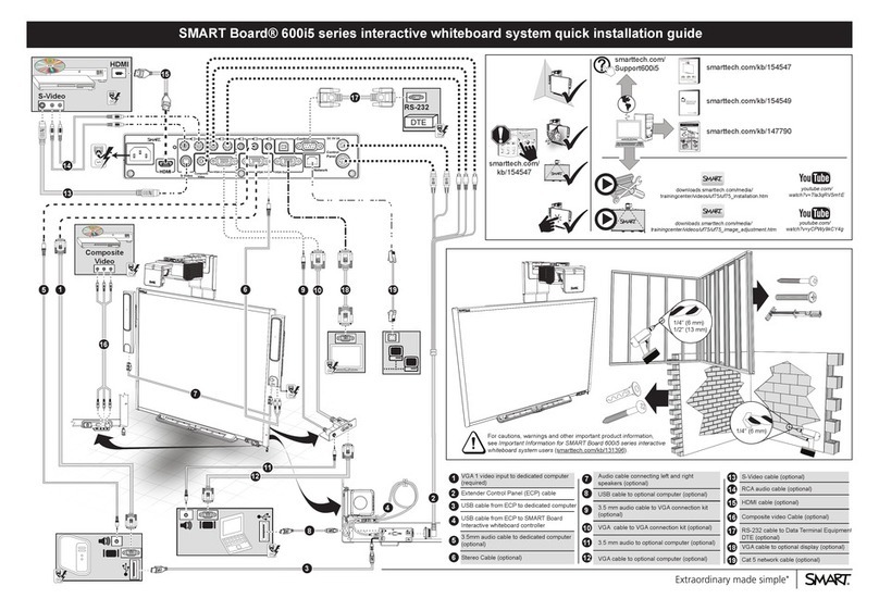 Smart Technologies SMART Board 600i5 Quick installation guide Smart Technologies SMART Board 600i5 Quick installation guide