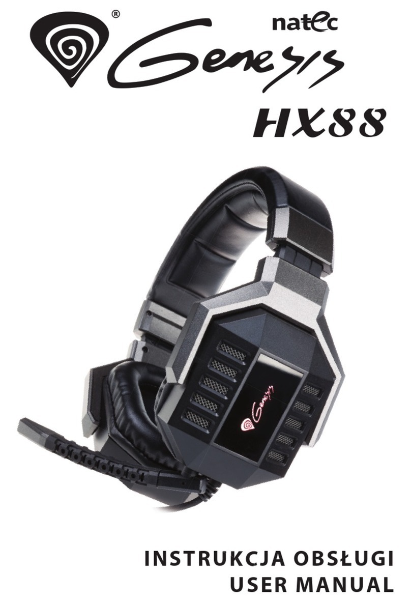 Natec Genesis HX88 User manual