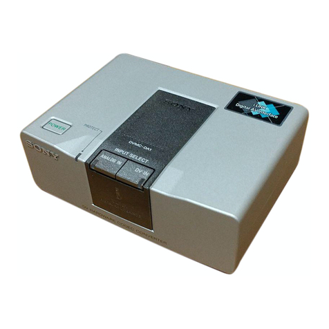 Sony DVMC-DA1 Service manual