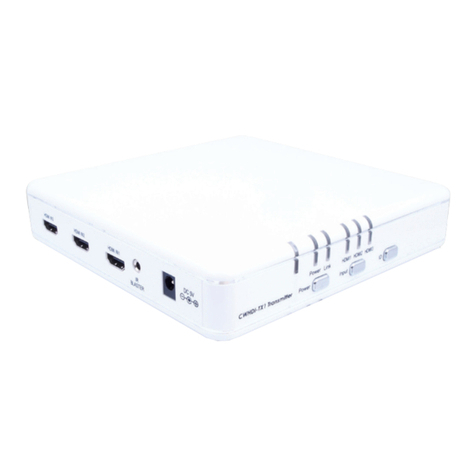 CYP CWHDI-TX1 Operation manual