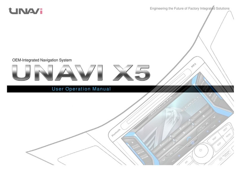 UNAVi X5 Mounting instructions