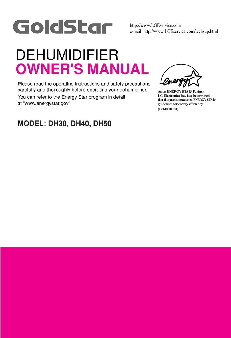 Goldstar DH30 owner's manual