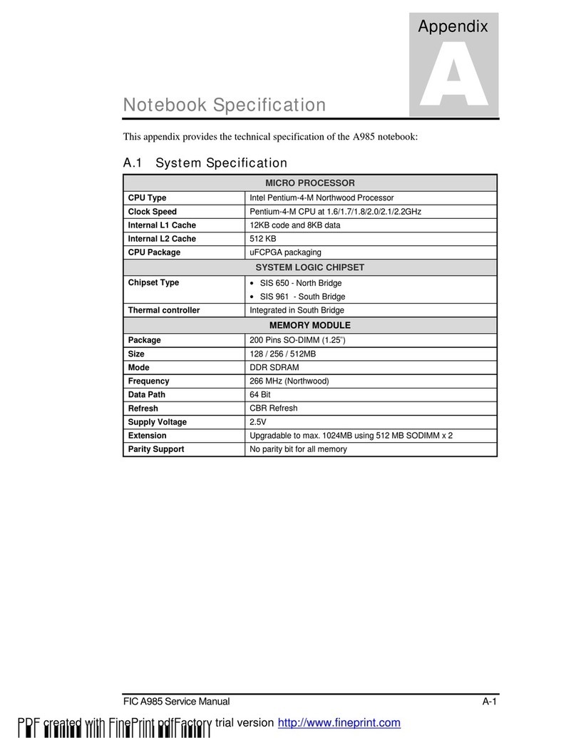 FIC A985 User manual