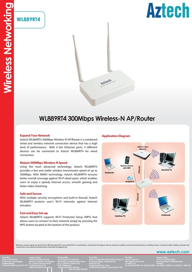 Aztech WL889RT4 Speci?cations