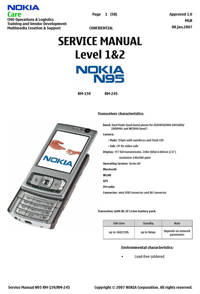 Nokia N95 User manual