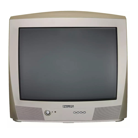 Philips 20PT2005 User manual