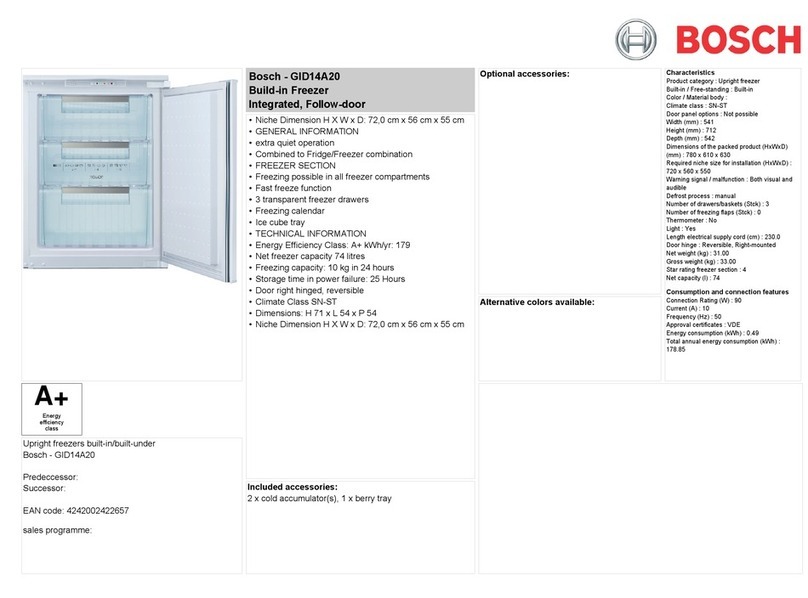 Bosch Quick manual User manual