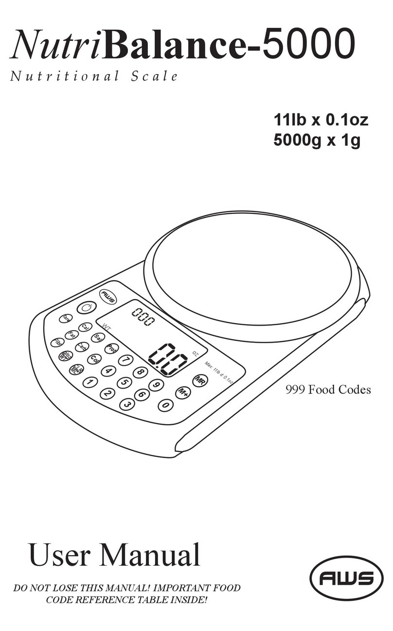 AWS NutriBalance-5000 User manual