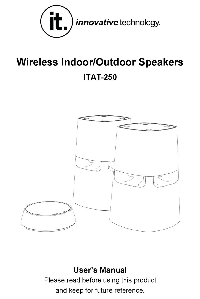 Innovative Technology ITAT-250 user manual