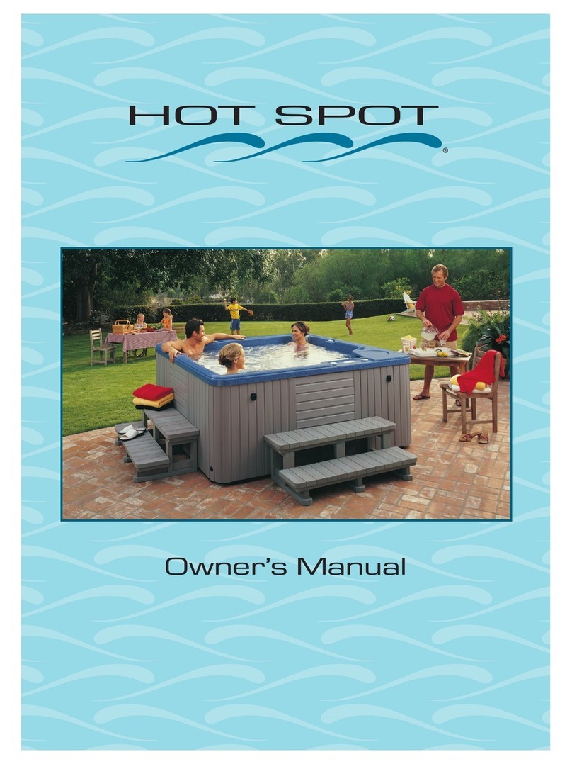 Hotspot Hot Spot User manual