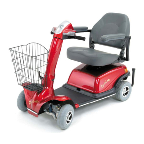 Rascal R6 300 User manual
