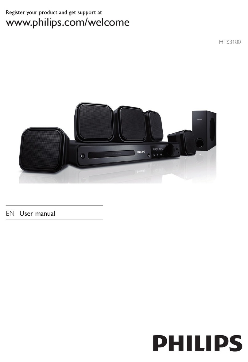 Philips HTS3180 user manual